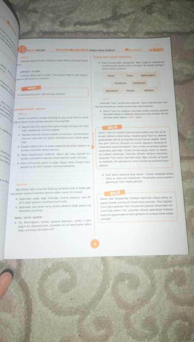 2022 TYT-AYT Din Kültürü ve Ahlak Bilgisi Soru Bankası - Görsel 2