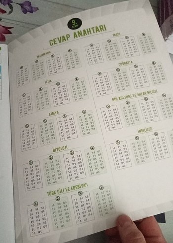 Beden Renk 9. Sınıf OTS Ortak Tarama Sınavları ve Coğrafya Kitabı