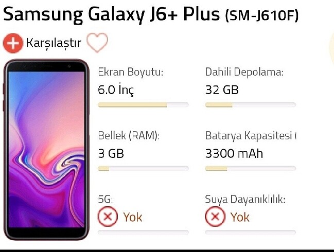 Samsung j6 plus
