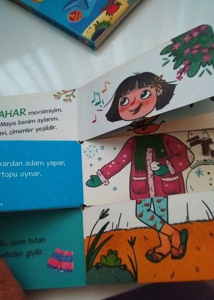 Hareketli kıtaplar - Görsel 2