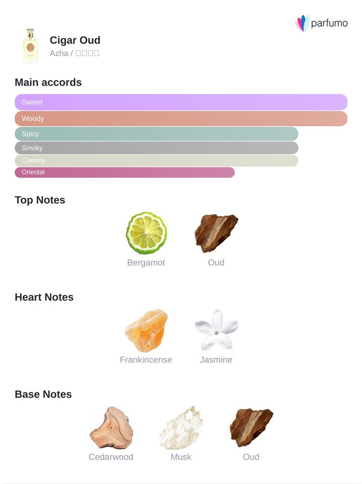 Azha Cigar Oud 5 ml - Görsel 2
