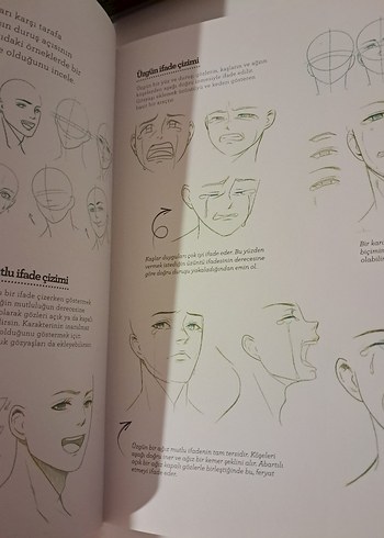 Manga Sanatı Sırları - Çizim Rehberi - Görsel 3