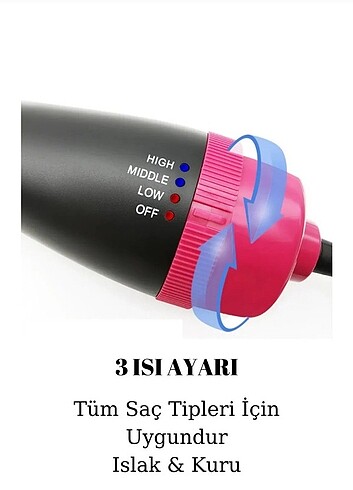  Beden Taraklı fön 