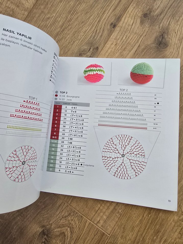 Tığ İşi Amigurumi - 15 Proje Kitabı - Görsel 3