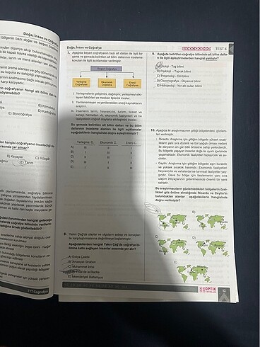 Optik konu anlatımı soru bankası
