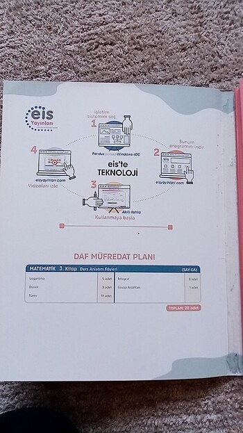  Ayt matematik ders anlatım föyü 3.kitap 