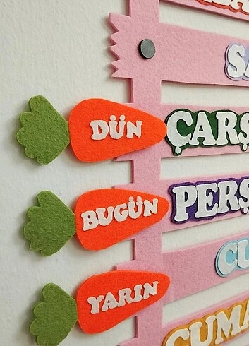 Beden Günler panosu
