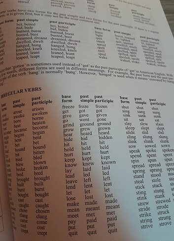 YDSPUBLİSHİNG İNGİLİZCE-İNGİLİZCE SOZLUK  - Görsel 5