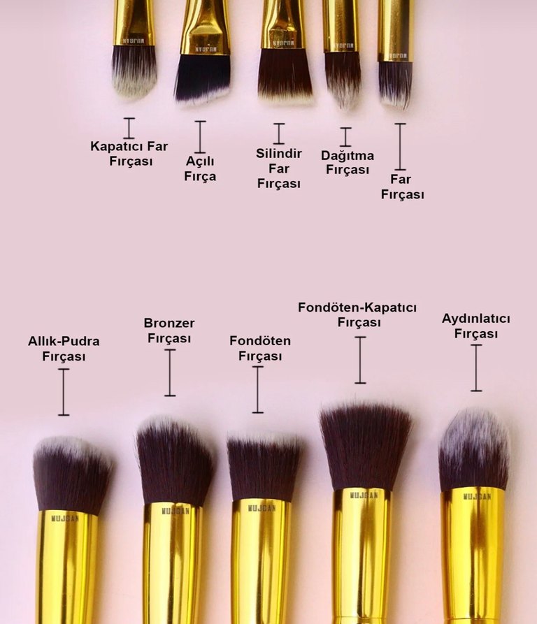 Altın Saplı Makyaj Fırça Seti - Görsel 2