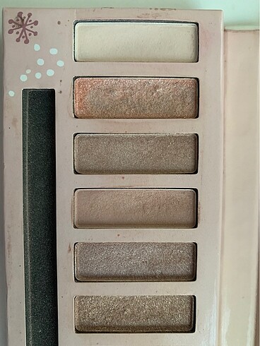 Beden ESSENCE FAR PALETİ