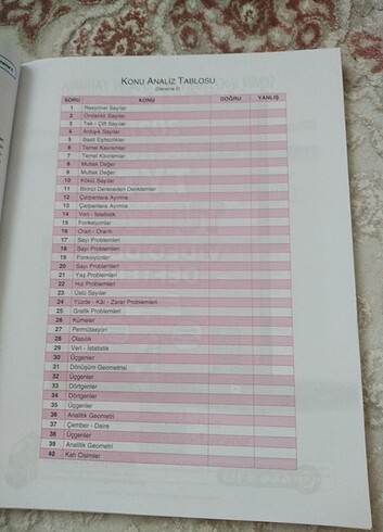Beden Renk Tyt matematik benim hocam denemeleri