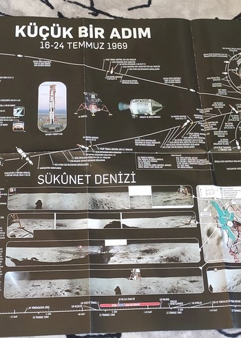  Beden beyaz Renk Michelangelo'nin Yaratılış Tablosu Reprodüksiyonu
