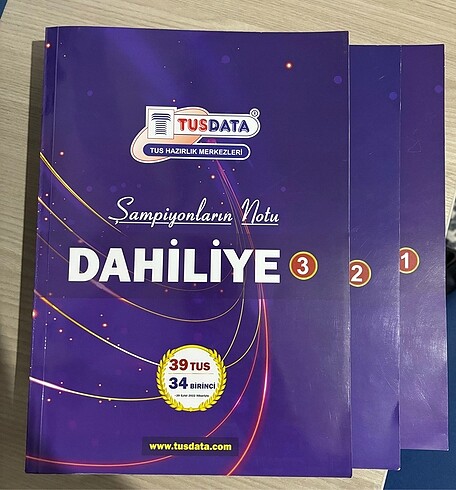 Beden Renk TUSDATA 2024 Şampiyonların Notu DAHİLİYE 1-2-3