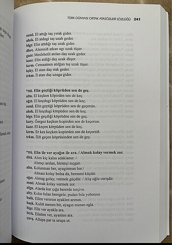TÜRK DÜNYASI ORTAK ATASÖZLERİ SÖZLÜĞÜ - Görsel 5