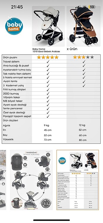 Diğer Bebek arabası ve puset