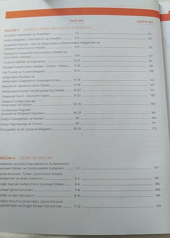 Beden AYT Coğrafya Soru Bankası - Yeni Soru Tarzı