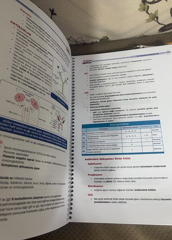 Fizyoloji, Histoloji ve Embriyoloji Ders Notları 1-2 - Görsel 4