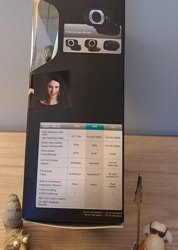 Logitech 615 HD Webcam Siyah - Görsel 4