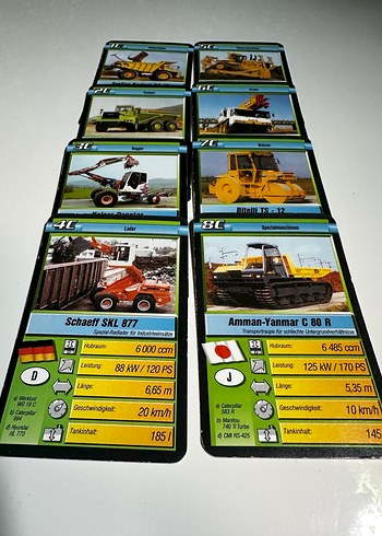 Tarım Makinaları Bilgi Kartları - Görsel 5