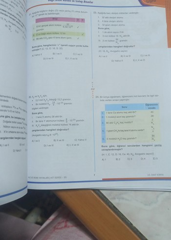 10. Sınıf Kimya Soru Bankası - HİT - Görsel 8