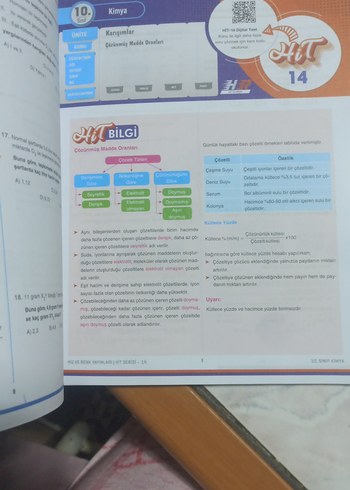 10. Sınıf Kimya Soru Bankası - HİT - Görsel 6