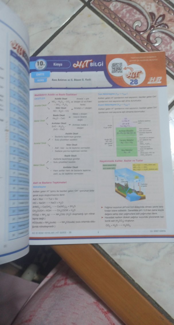 10. Sınıf Kimya Soru Bankası - HİT - Görsel 2