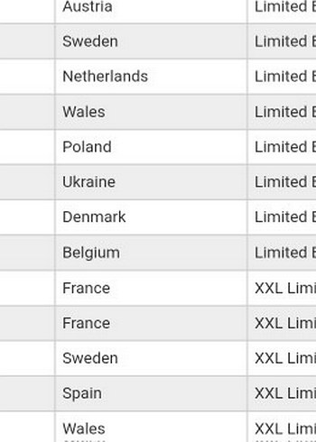 Altın Renk Parlak tielemans - Görsel 2
