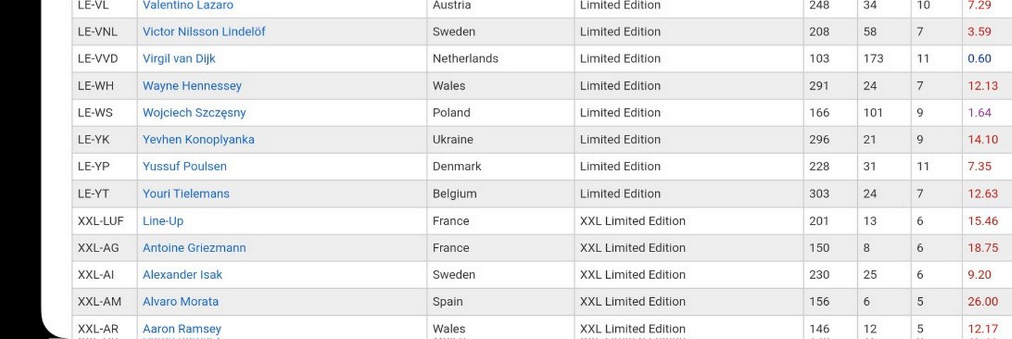 Altın Renk Parlak tielemans - Görsel 2