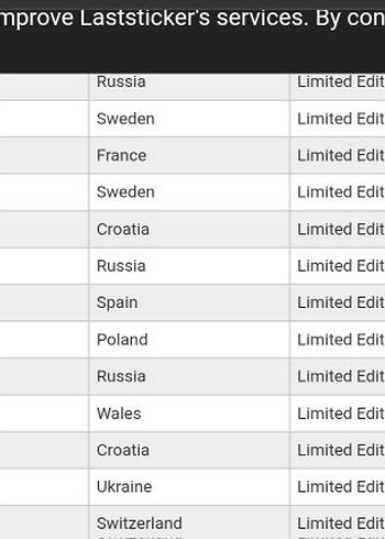 Altın Renkli Erkek miranchuk - Görsel 2