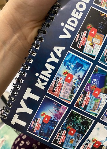 Beden TYT Fizik ve kimya Poster Notları