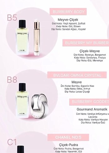 Frederic Patric Kadın Parfümü 50 ml - Görsel 3