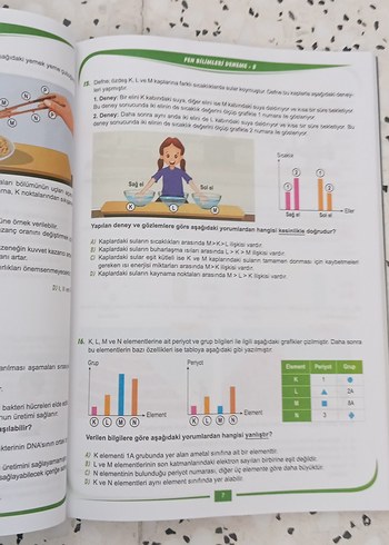 Beden Renk Master 8. Sınıf Fen Bilimleri 20 Deneme