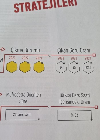Paragrafin Ritmi Soru Kitabı Hamza Kaya(hediyeli) - Görsel 8