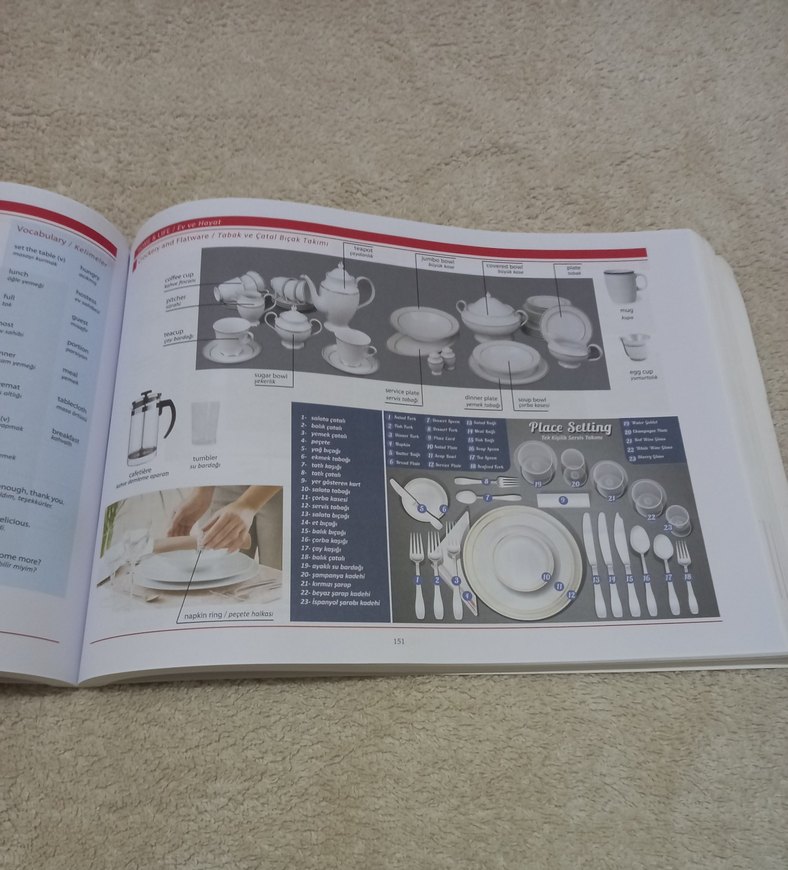 Harvard Görsel İngilizce Sözlük English Visual Dictionary - Görsel 5