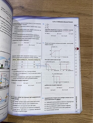  Beden TOPRAK YAYINLARI TYT KİMYA SORU BANKASI