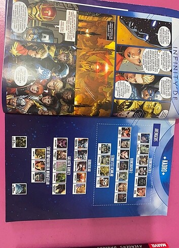  Beden Marvel çizgi roman