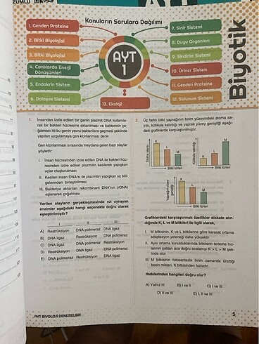  Biyotik Ayt 30lu Deneme