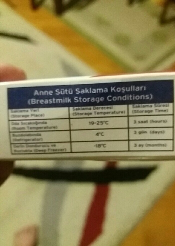 Milk box Anne sütü saklama poşeti ve eke baby penye ağız mendili - Görsel 5