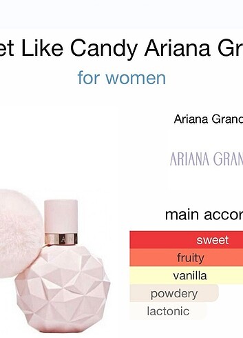 Beden Ariana Grande Parfüm 