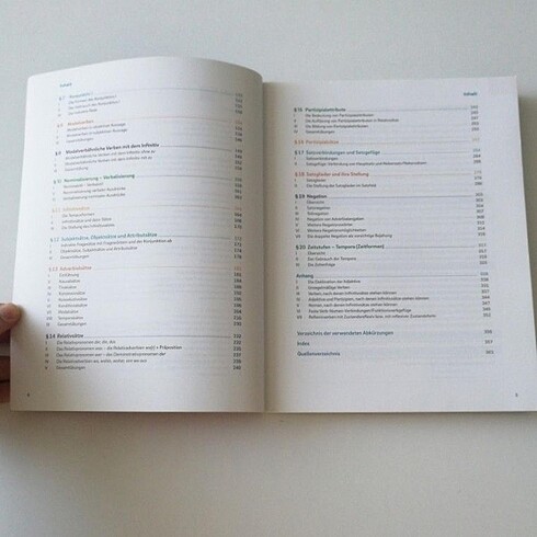 Beden Hueber Übungsgrammatik für die Oberstufe