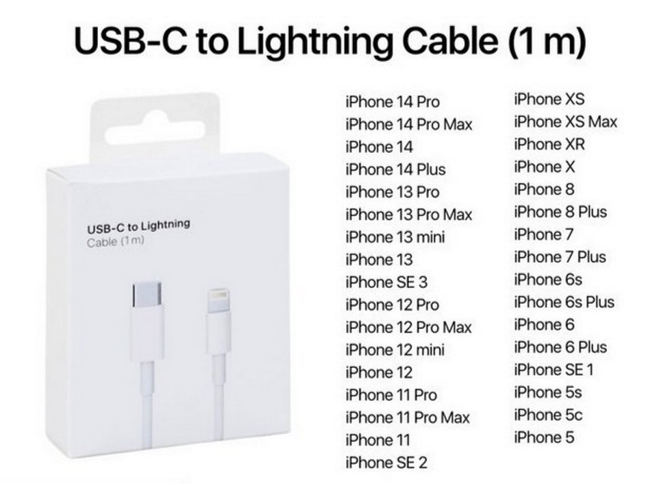 iPhone 20w Beyaz USB-C to Lightning Şarj Kablosu - Görsel 2