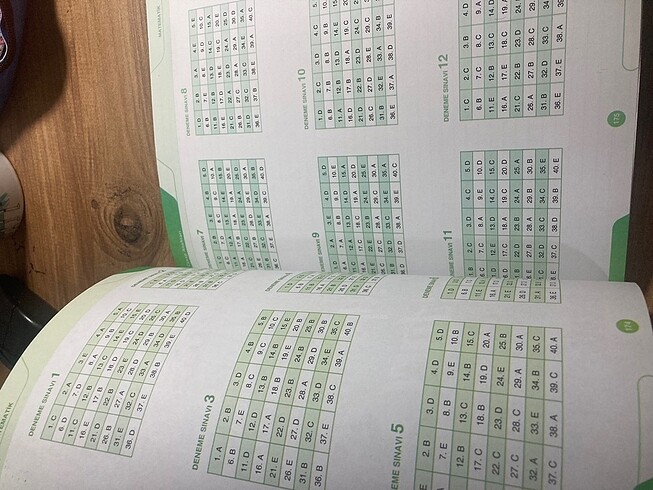  Beden Renk ENS yayınları ayete matematik deneme