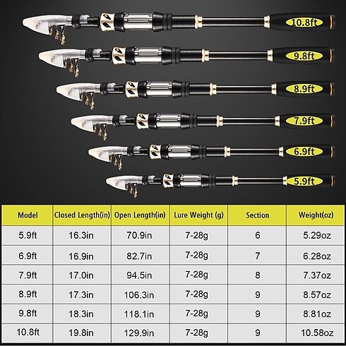 Sipin olta 2.70 cm shimano makine - Görsel 5