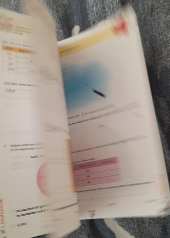 Periyodik Soru Fasikülleri Seti 8 Fasikül vip yayınları 8. sınıf - Görsel 5