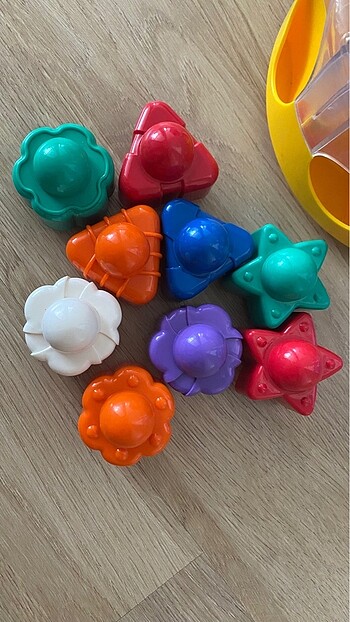 Beden Renk Fisher price eslestirme