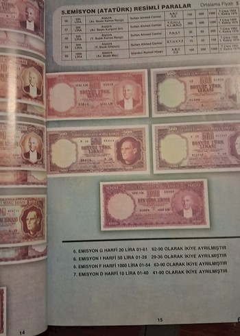 2005 Türkiye Cumhuriyeti Paraları katalog - Görsel 4