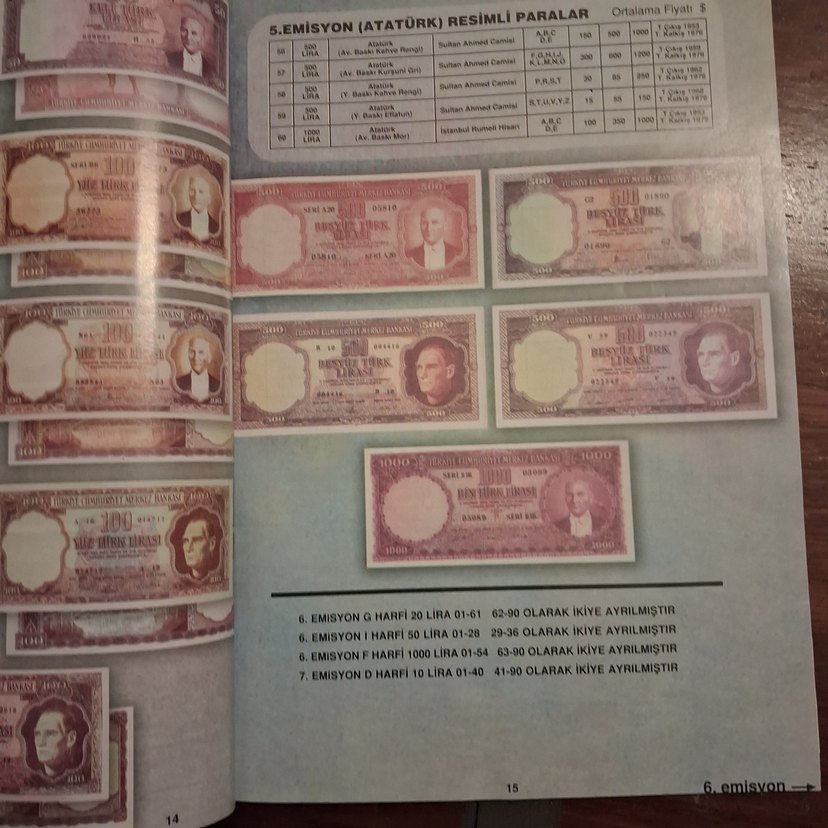 2005 Türkiye Cumhuriyeti Paraları katalog - Görsel 4
