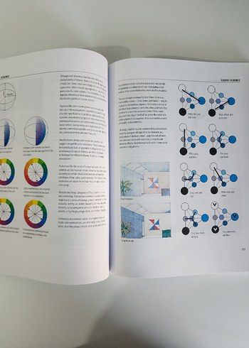 Francis D. K. Ching | Interior Design Illustrated - Görsel 5