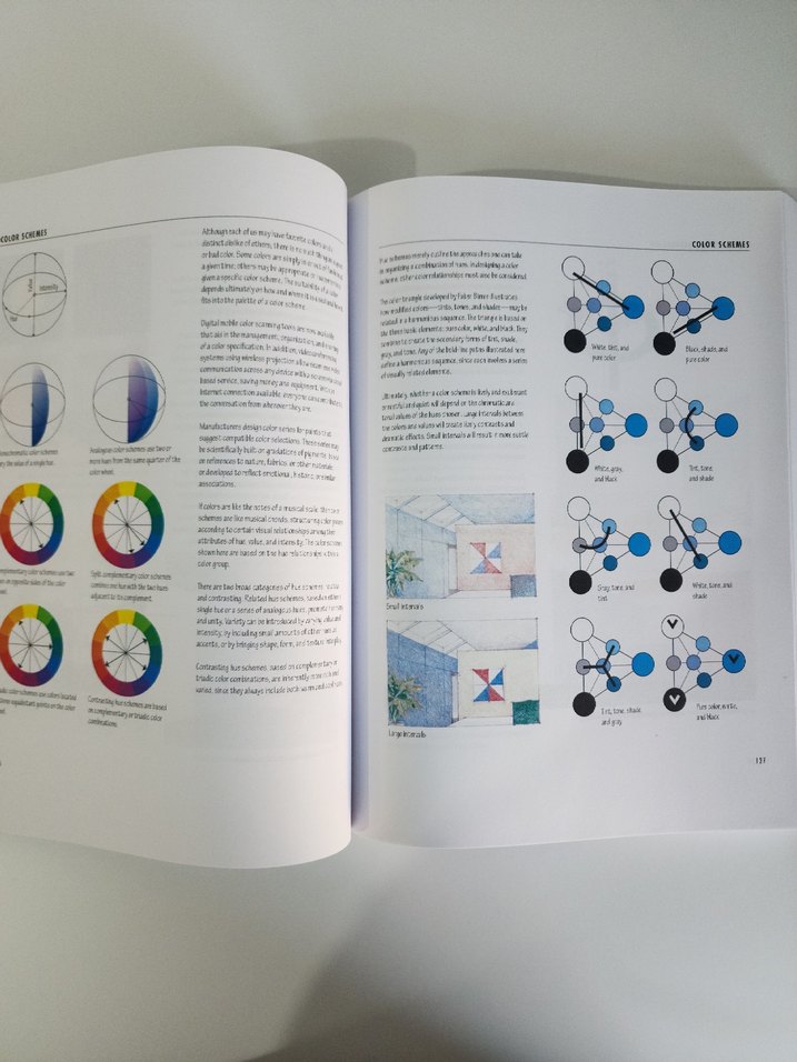 Francis D. K. Ching | Interior Design Illustrated - Görsel 5