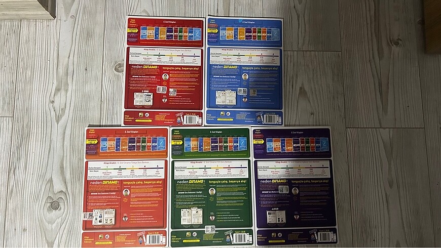 tonguç dinamo test kitaplari - Görsel 2